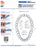 Recommendation Pads - Curaprox Interdental Brushes