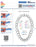 Recommendation Pads - Curaprox Interdental Brushes