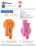 Recommendation Pads, Curaprox Hydrosonic Pro & Be You - Oral Science