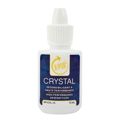 Tooth Sensitivity